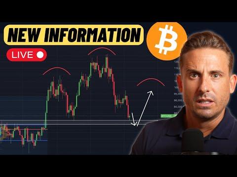 BITCOIN LIVE SETUPS AND ANALYSIS! (What Is Next!)