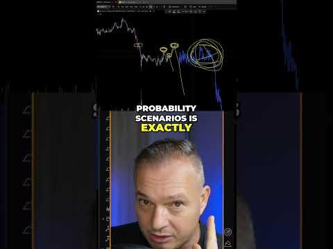 Will History Repeat!?  #trading #crypto #cryptocurrency #bitcoin  #digitalcurrency #digitaltrade