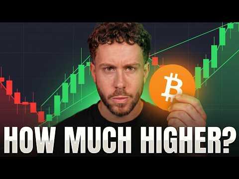 BITCOIN: THE TRAP IS SET