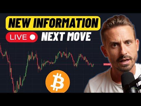 BITCOIN LIVE SETUPS AND ANALYSIS! (NY Open)