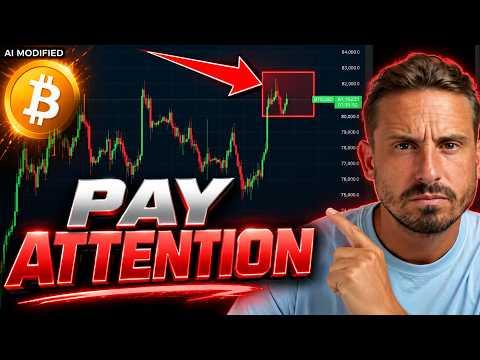 BITCOIN: WATCH BEFORE MONDAY (Market Open)