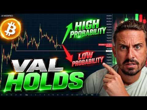 BITCOIN: WATCH BEFORE MONDAY!