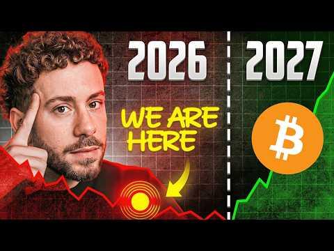 MONDAY RELIEF FOR BITCOIN!