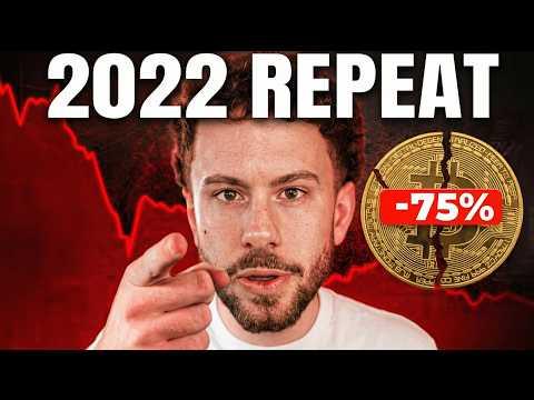 BITCOIN: WATCH BEFORE MONDAY